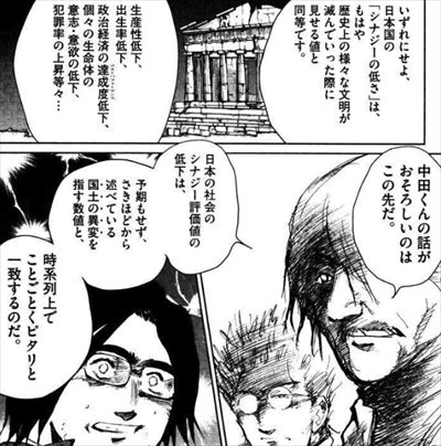 日本沈没