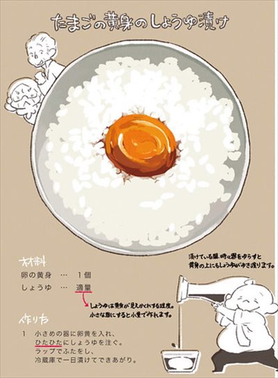 ごはんのおとも