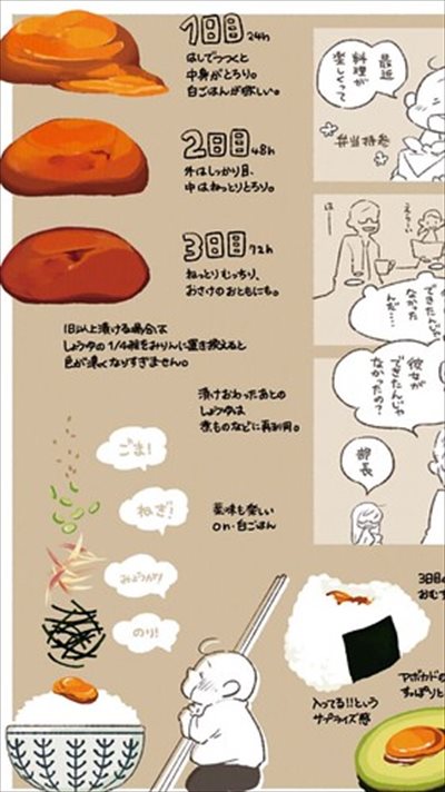 ごはんのおとも